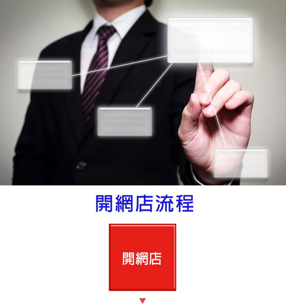skybni 【開設網店】1年