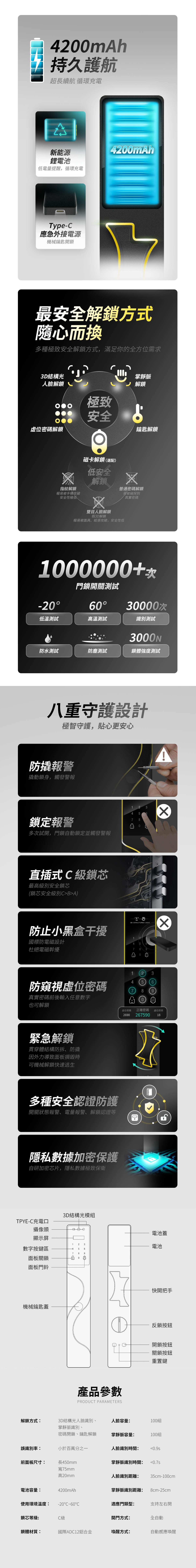skybni 智慧門鎖(含一電池3500元)